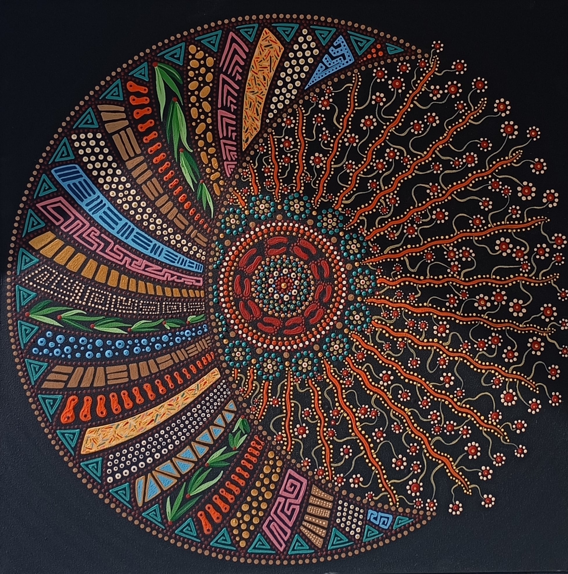 Tableau 2
